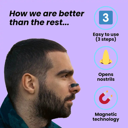 BreatheLite™ Starter Kit